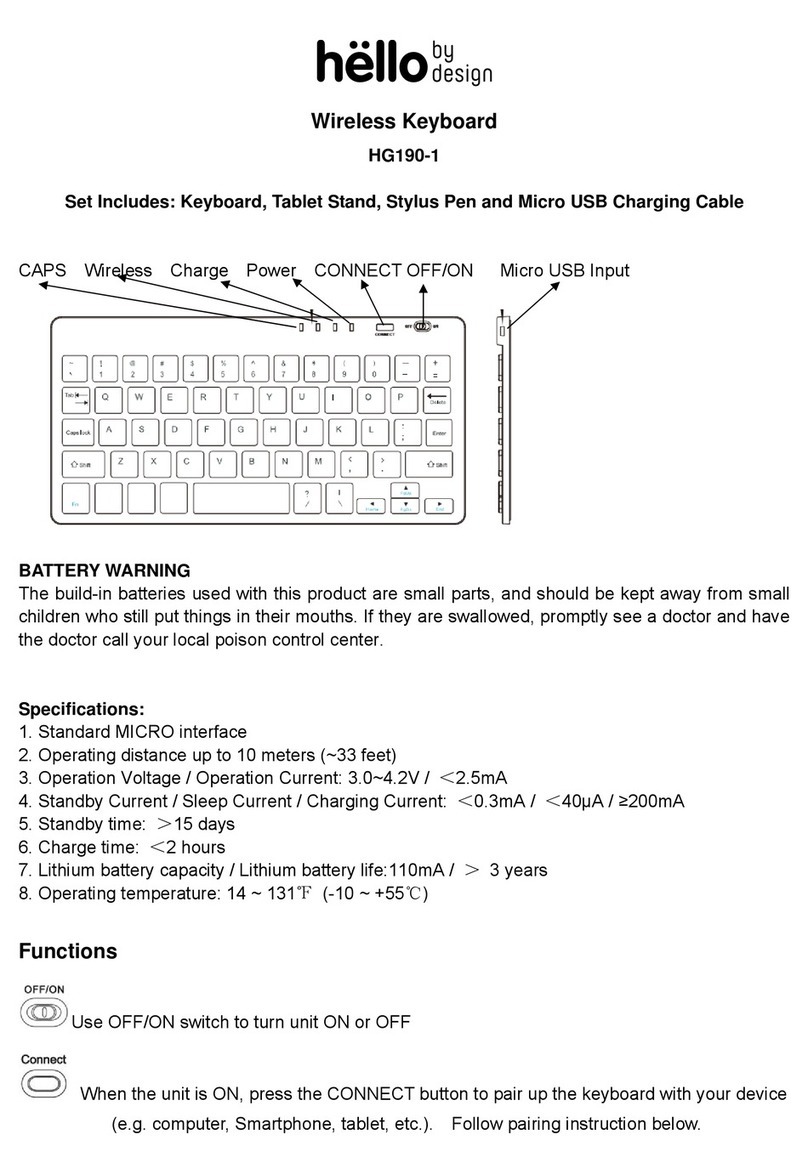 Hello HG190-1 User manual