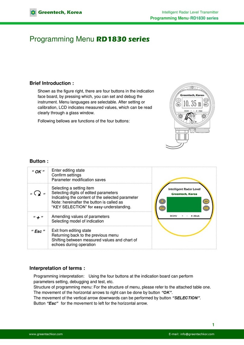 GreenTech RD1830 Series manual GreenTech RD1830 Series manual