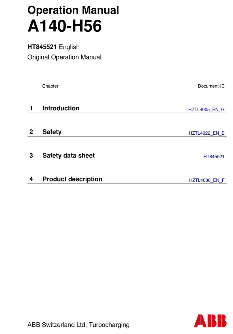 ABB HT845521 Operation manual