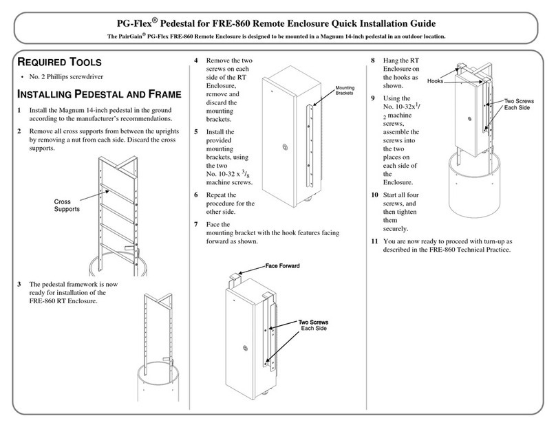 PairGain FRE-860 Quick installation guide