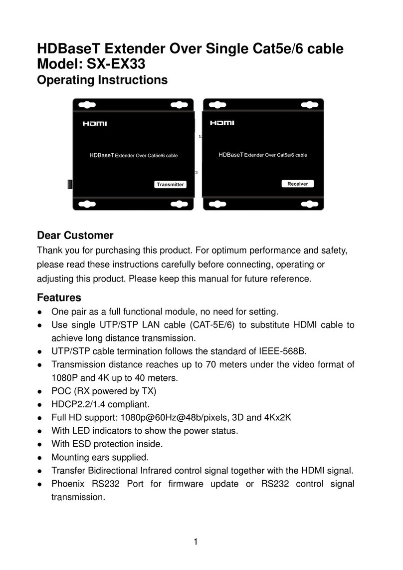 Foxun SX-EX33 operating instructions