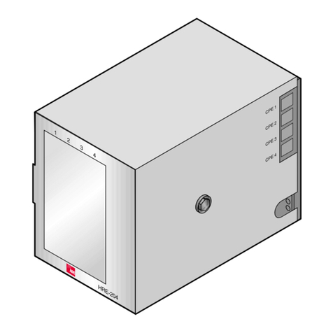 ADC HRE-204 List 1 User manual