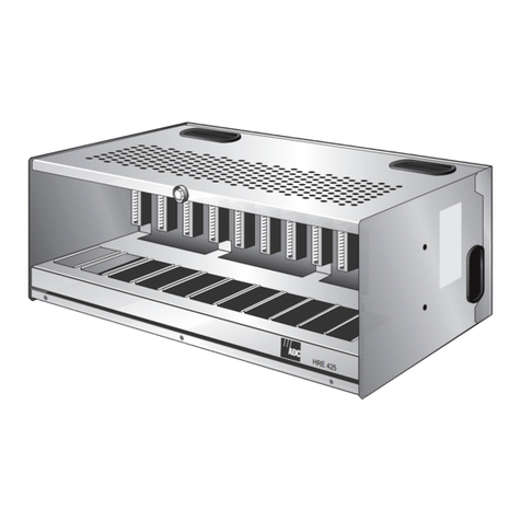 ADC HRE-425 List 1 user manual