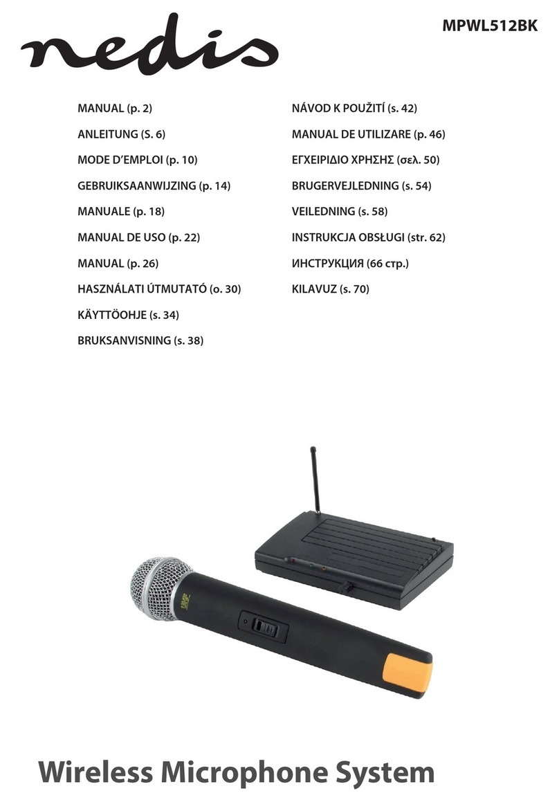 nedis MPWL512BK manual