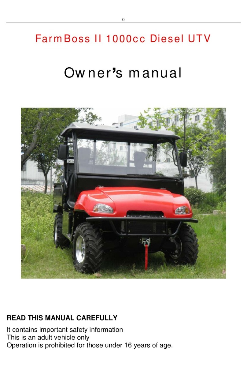 Winway FARMBOSS II owner's manual
