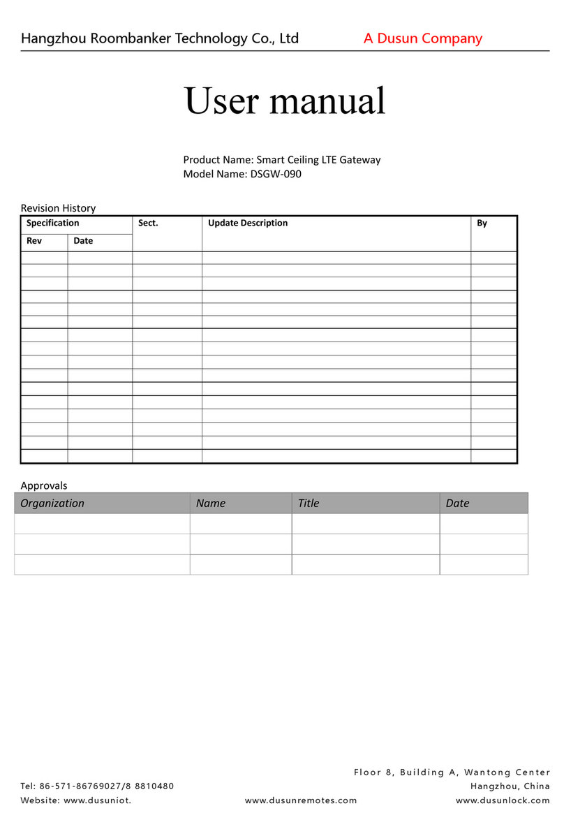 Dusun DSGW-090 user manual