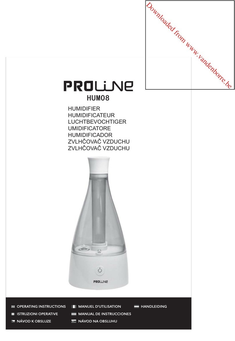 Proline HUM08 operating instructions