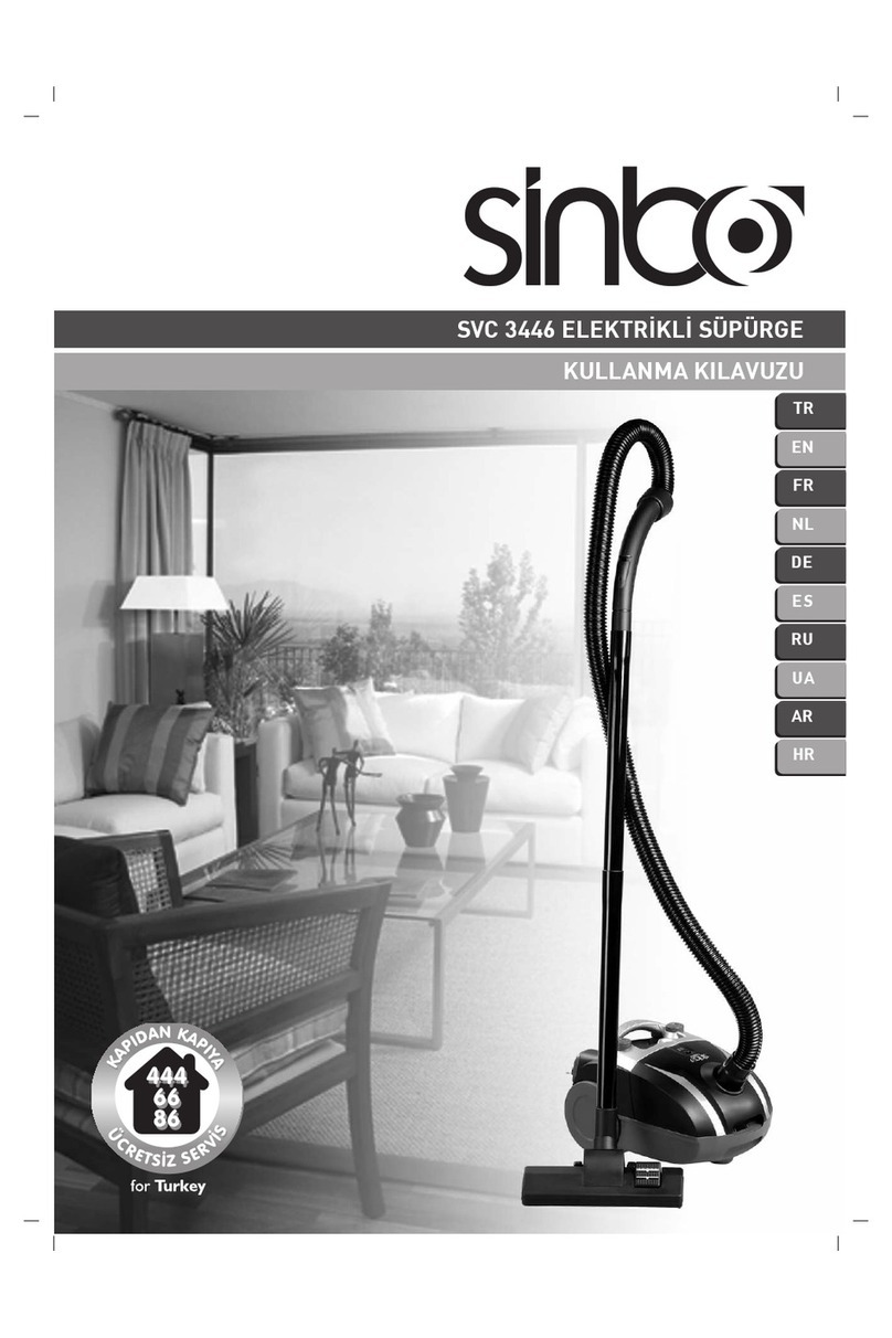 Sinbo SVC 3446 User manual