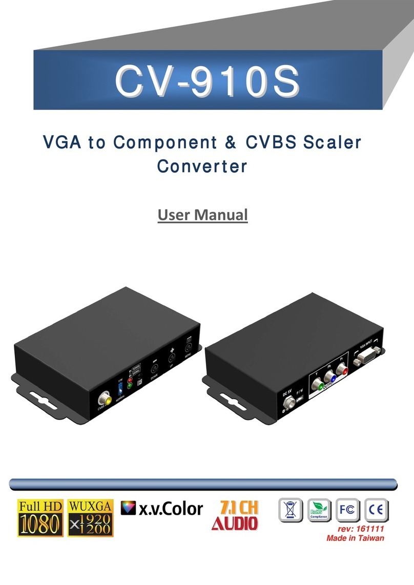 GoMax Electronics CV-910S User manual