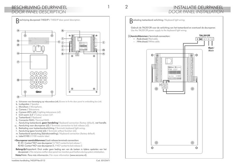 golmar 7403/IP User manual