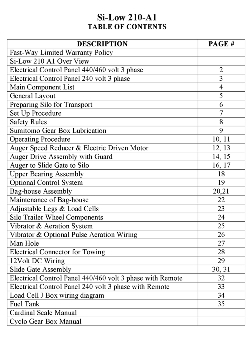 IDEAL FAST-WAY Si-Low 210 A1 owner's manual