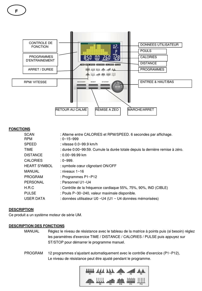 CARE Velo Care XP Sprinter 50508 manual