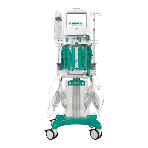 B. Braun Omni User manual