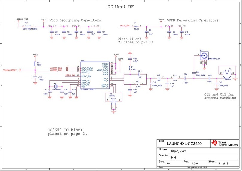Texas Instruments LAUNCHXL-CC2650 User manual