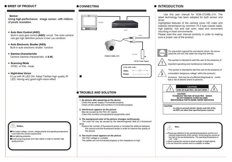 Vicom CVI Series User manual