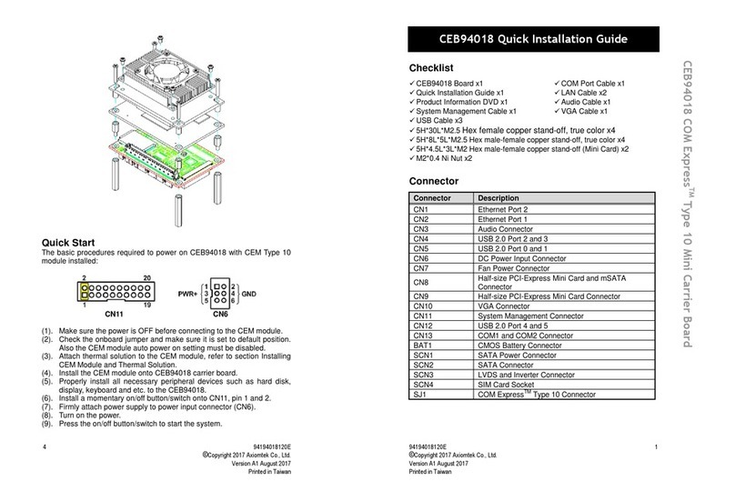 AXIOMTEK CEB94018 User manual