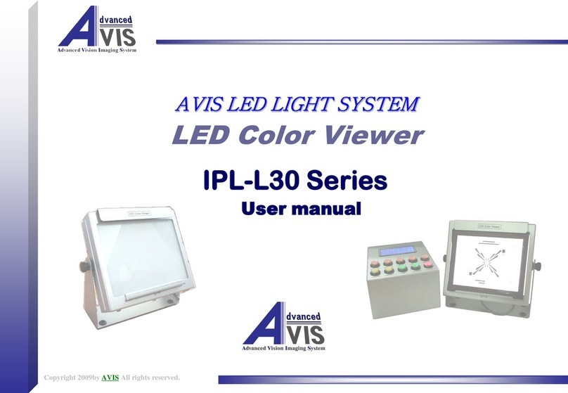 Avis IPL-L30 Series user manual Avis IPL-L30 Series user manual