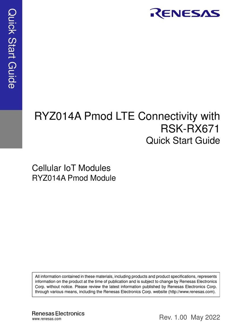 Renesas RYZ014A quick start guide Renesas RYZ014A quick start guide