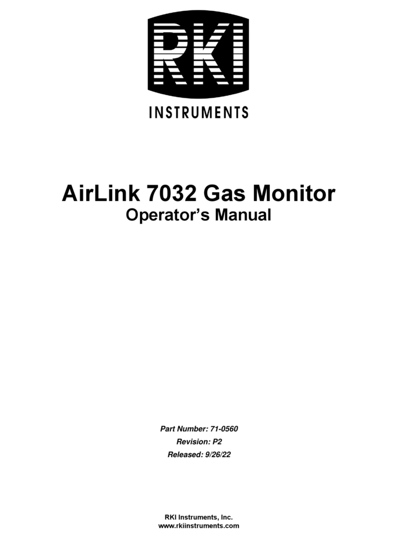 RKI Instruments AirLink 7032 User manual