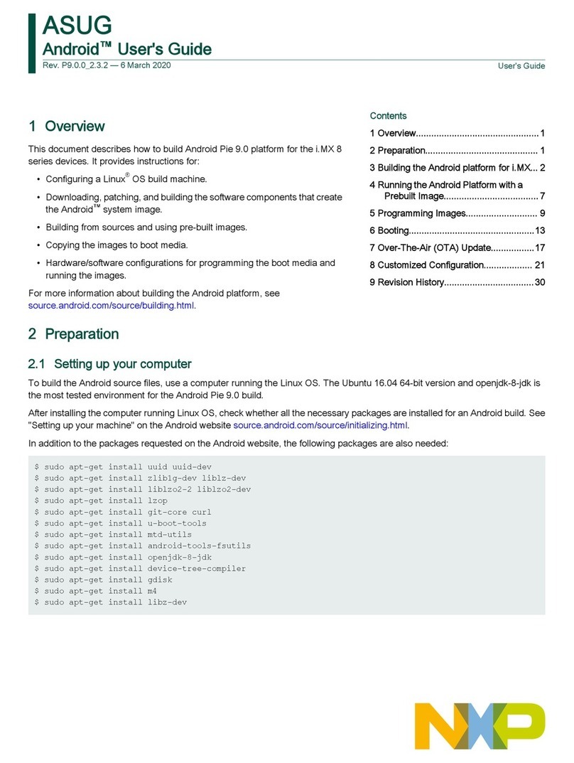 NXP Semiconductors ASUG User manual