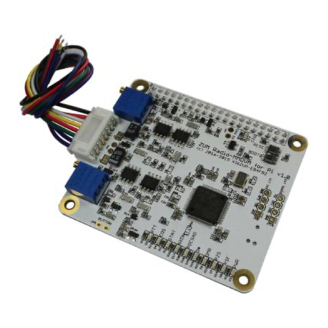 ZUM Radio ZUMspot RPi troubleshooting guide ZUM Radio ZUMspot RPi troubleshooting guide