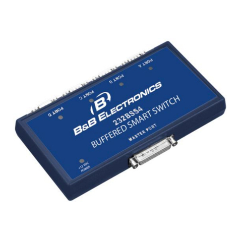 B&B Electronics 232BSS4 manual