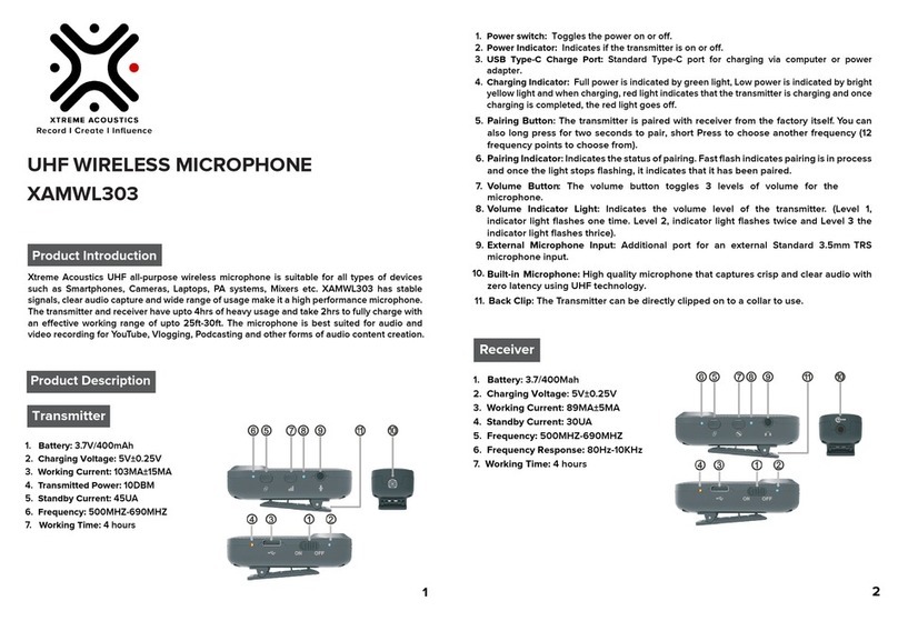 Xtreme Acoustics XAMWL303 quick start guide