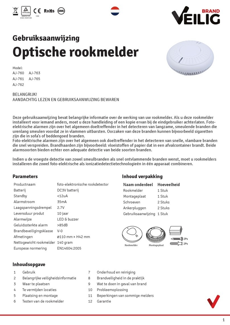 VEILIG AJ-760 user manual VEILIG AJ-760 user manual