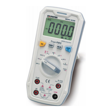 GW Instek GDM-532 User manual