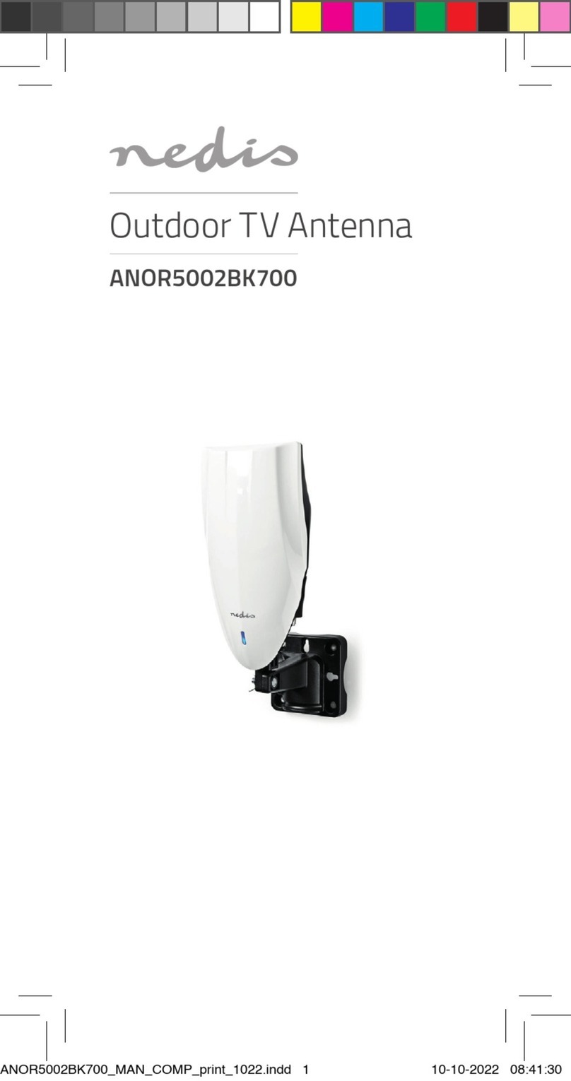nedis ANOR5002BK700 quick start guide
