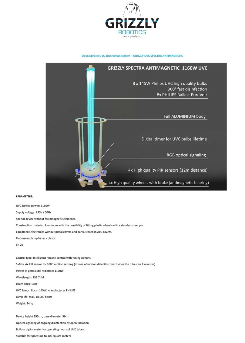 Grizzly 1160W UVC quick start guide