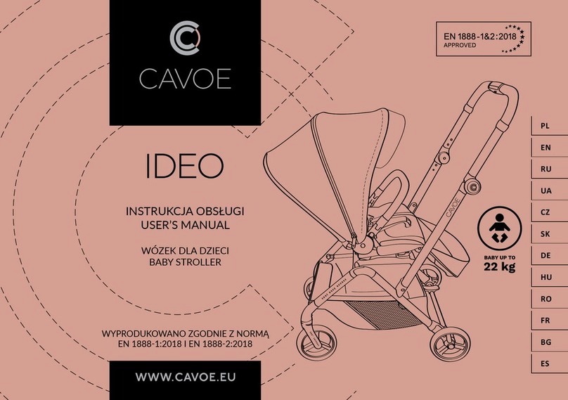CAVOE IDEO User manual