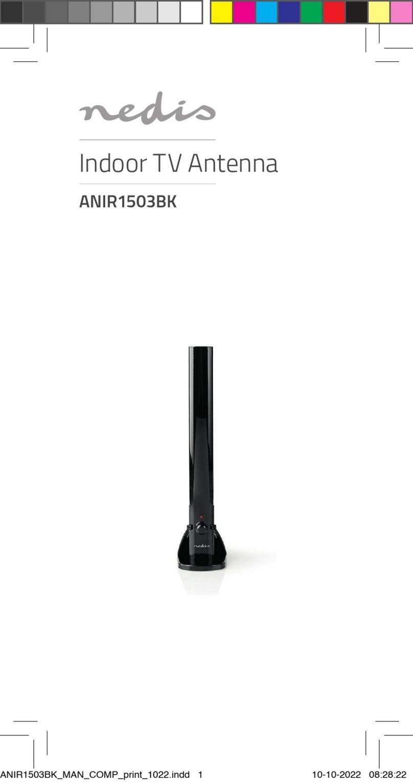nedis ANIR1503BK quick start guide