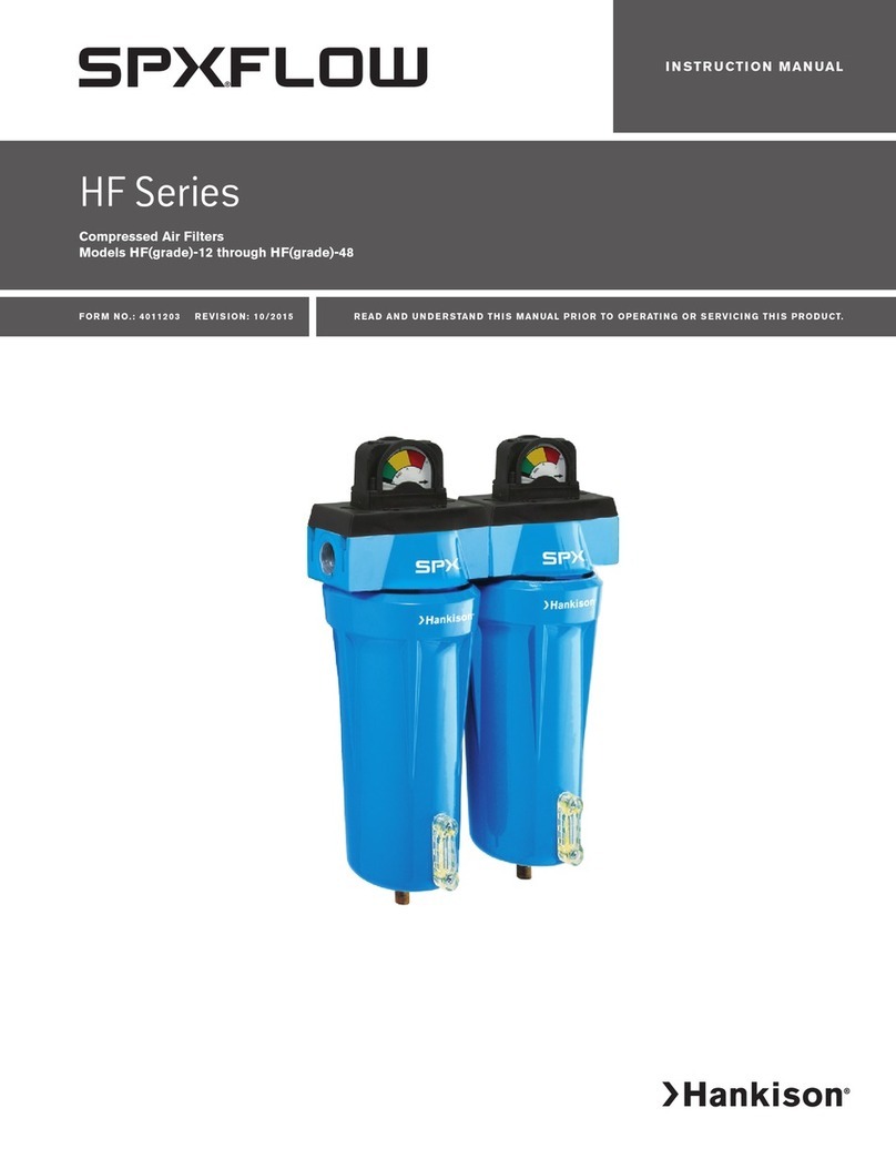 SPX FLOW HANKISON HF Series User manual