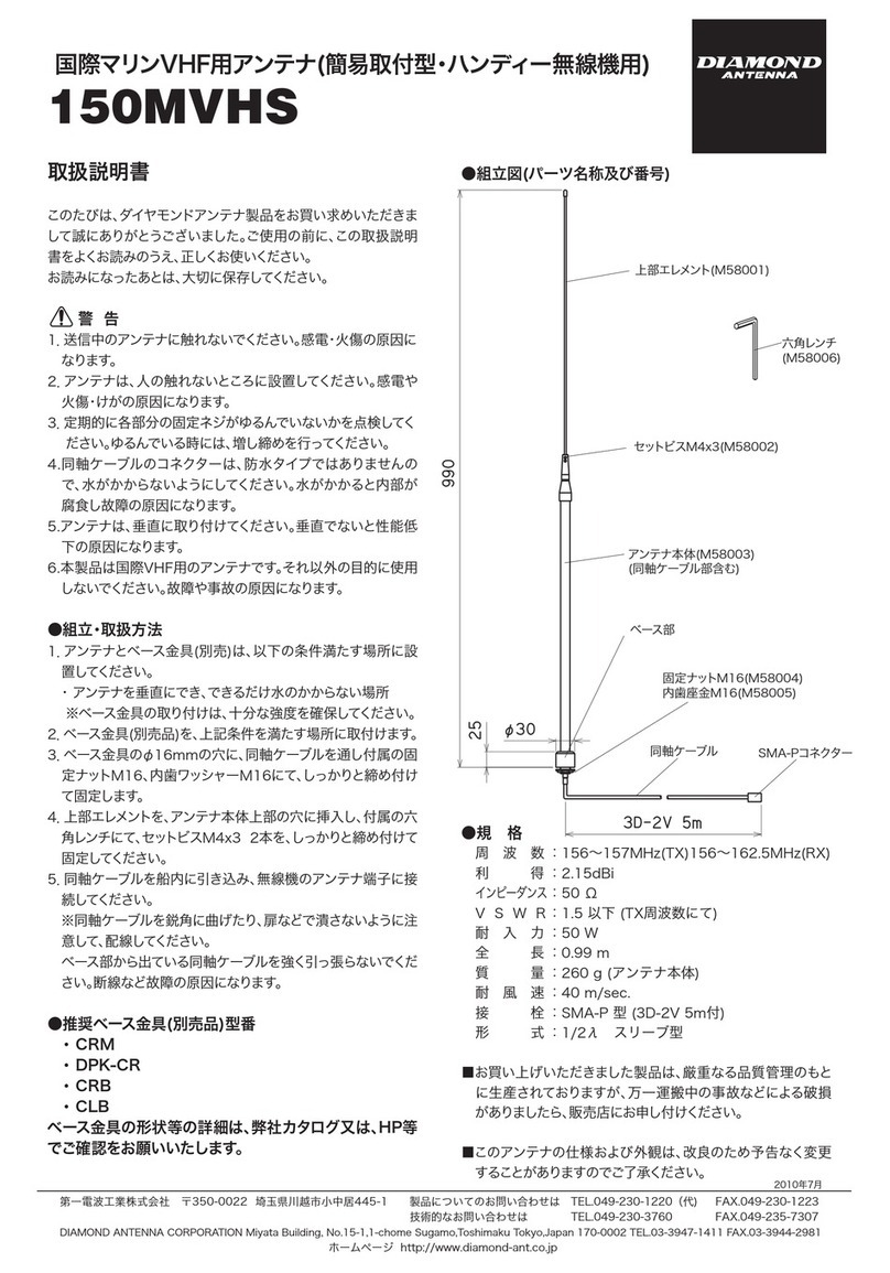 Diamond Antenna 150MVHS Operation instructions