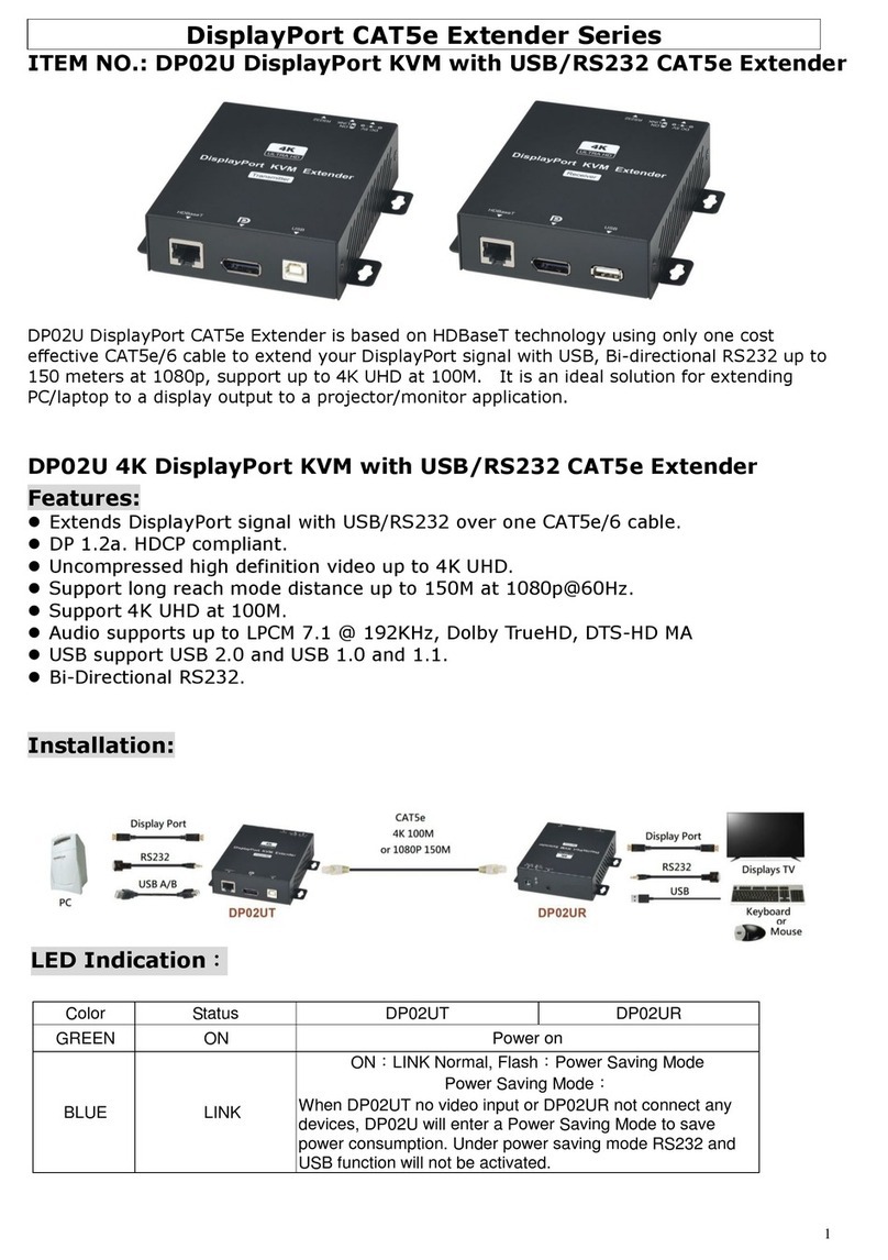 Delta DisplayPort Series manual