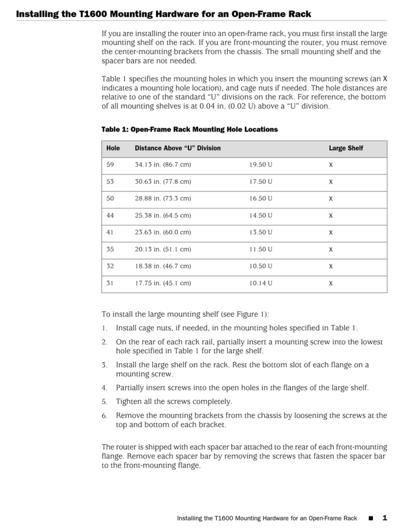 Juniper T1600 quick start guide