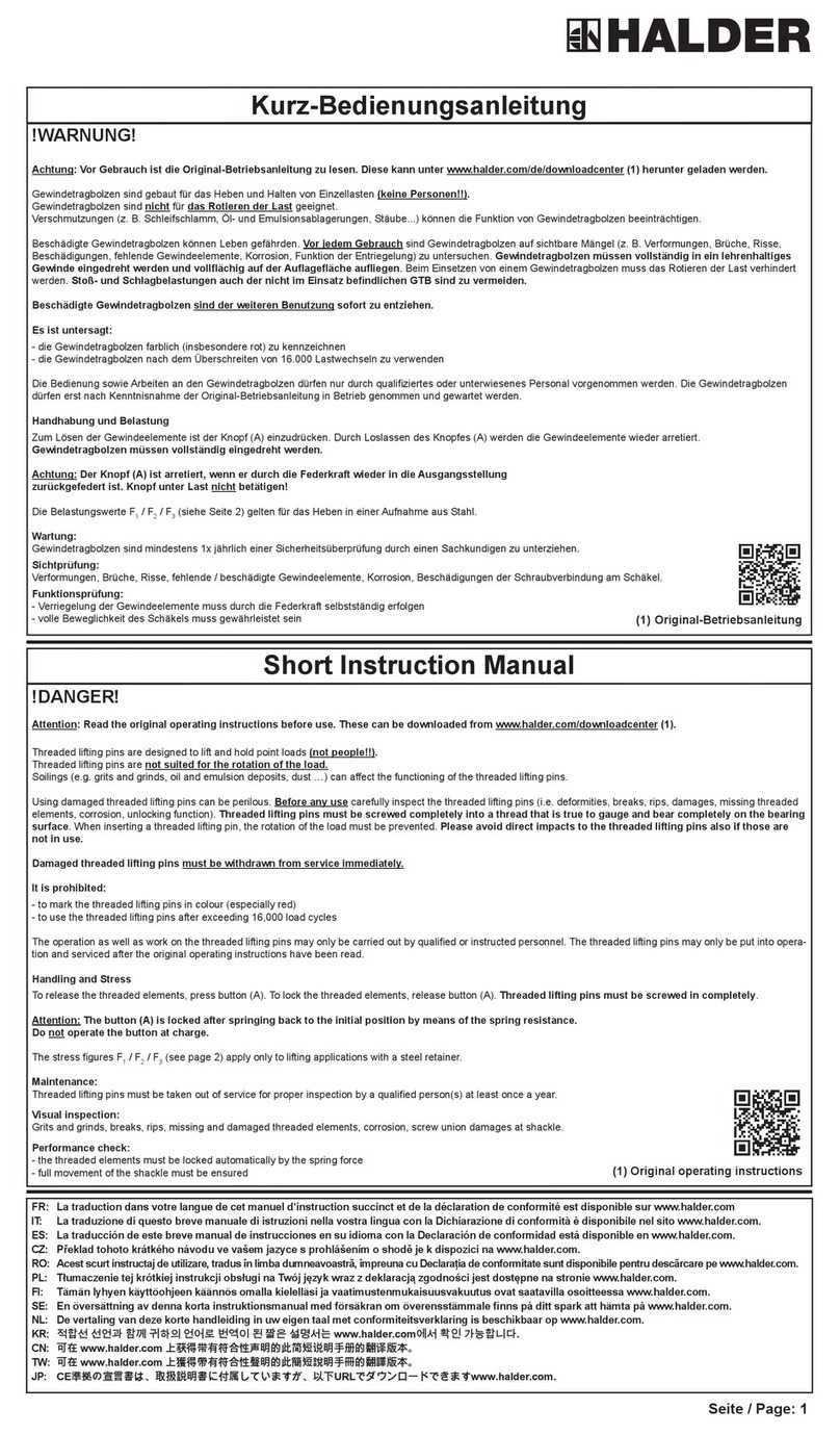 HALDER EH 22352 Short instruction manual