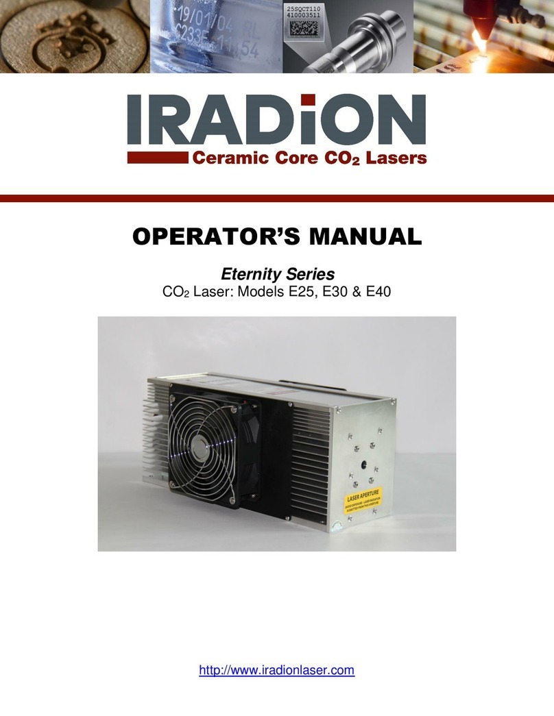 Iradion Eternity Series User manual
