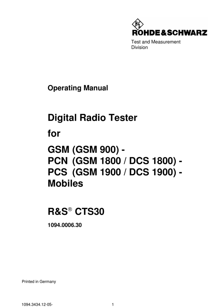 Rohde & Schwarz CTS30 operating manual