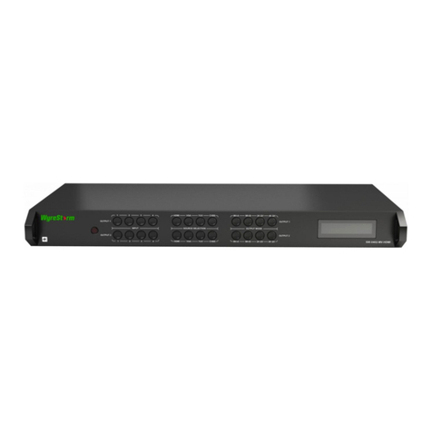 Wyrestorm SW-0402-MV-HDMI User manual