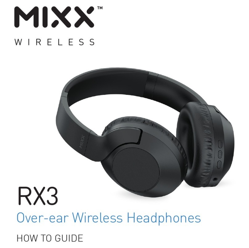 Mixx RX3 Administrator Guide
