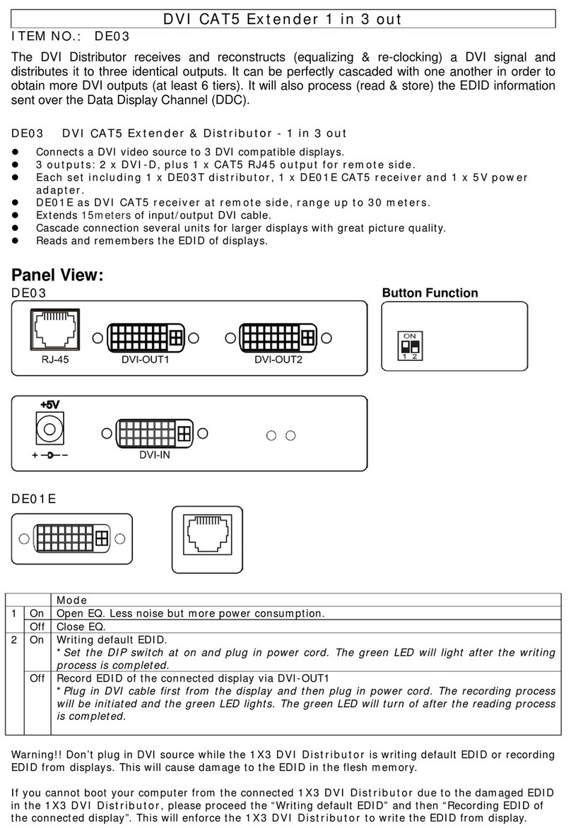Visus DE03T quick start guide
