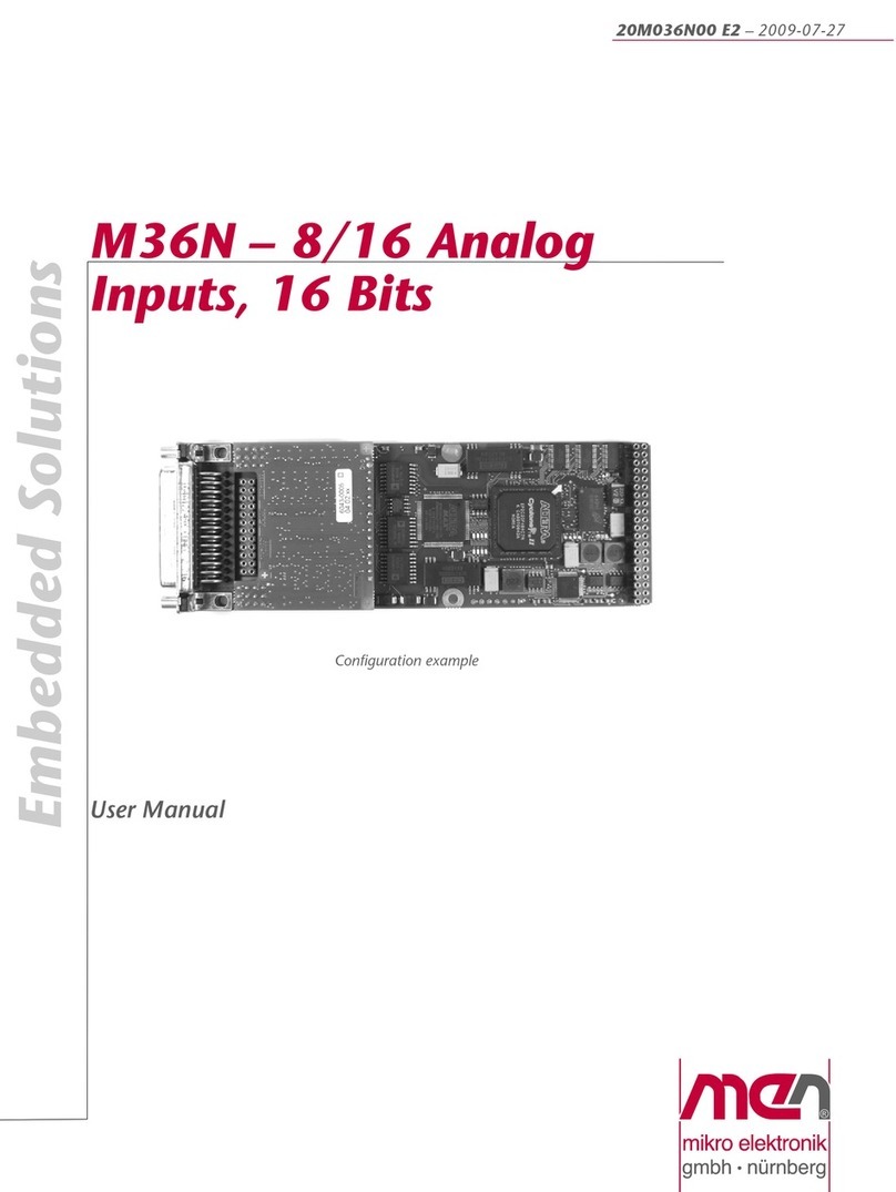 MEN M36N User manual