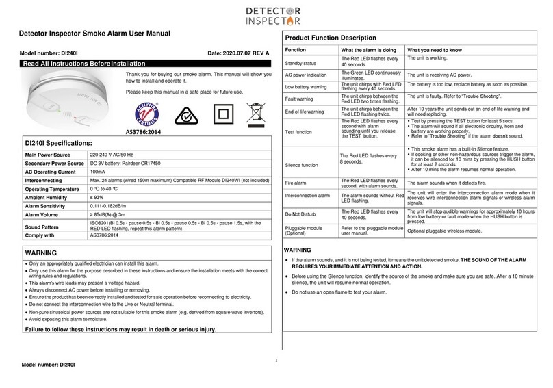 Detector Inspector DI240I user manual