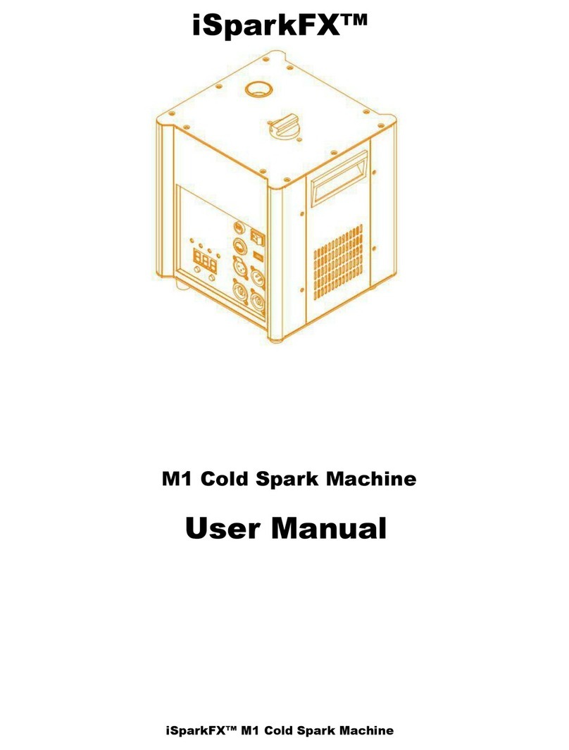 iSparkFX M1 user manual