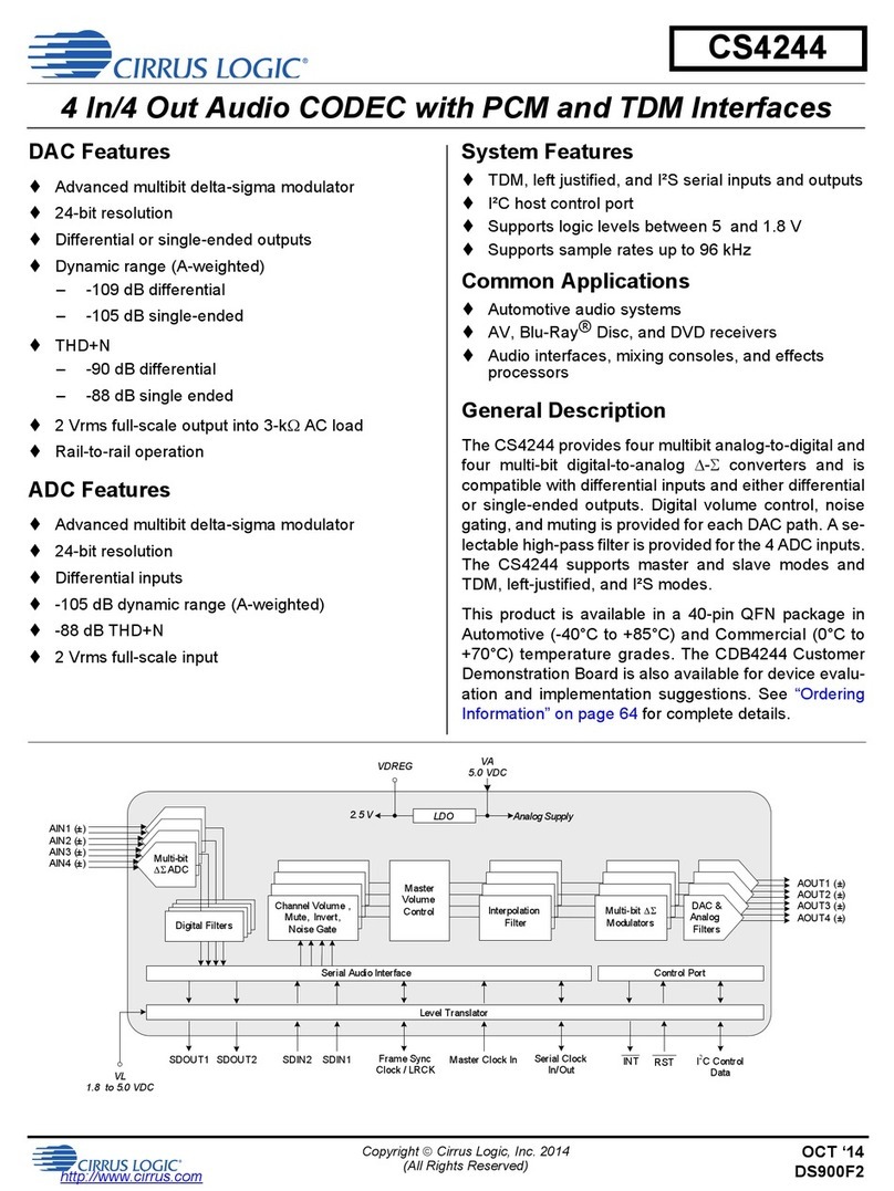 Cirrus Logic CS4244 manual