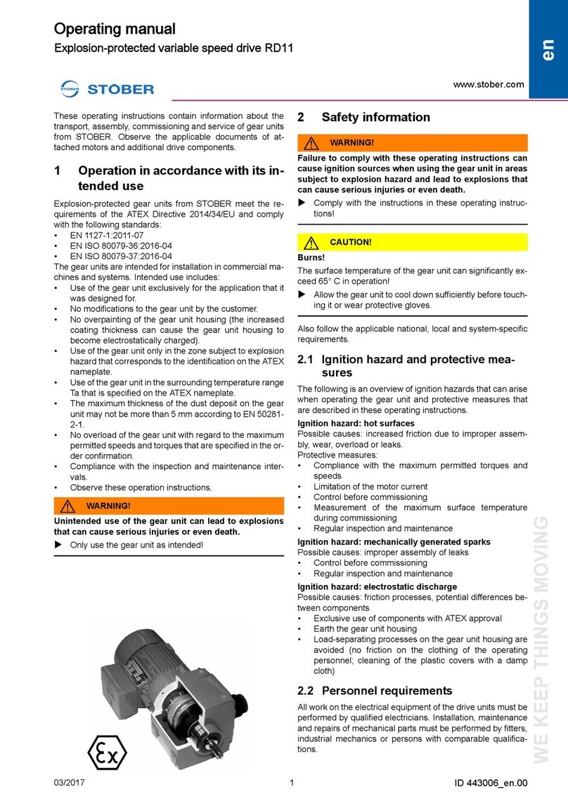Stober RD11 operating manual Stober RD11 operating manual