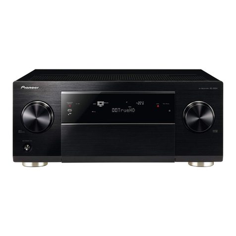 Pioneer SC-2024-K User manual