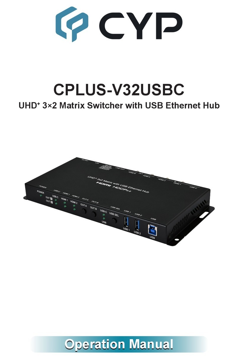 CYP CPLUS-V32USBC User manual